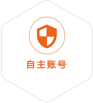 大通湖到塔吉克斯坦国际快递